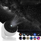 Starry sky projector 