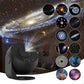 Starry sky projector 