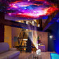 Starry sky projector 